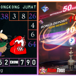 Prediksi togel hongkong, prediksi togel jitu, prediksi togel akurat