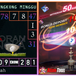 Prediksi togel hongkong, prediksi togel jitu, prediksi togel akurat