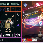 Prediksi togel hongkong, prediksi togel jitu, prediksi togel akurat