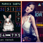 Prediksi togel maroco, prediksi togel jitu, prediksi togel akurat