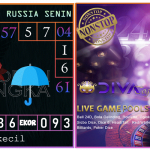 Prediksi togel russia, prediksi togel jitu, prediksi togel akurat