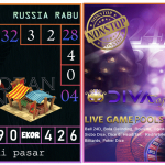 Prediksi togel russia, prediksi togel jitu, prediksi togel akurat