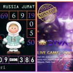 Prediksi togel russia, prediksi togel jitu, prediksi togel akurat