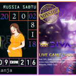 Prediksi togel russia, prediksi togel jitu, prediksi togel akurat