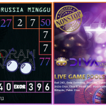 Prediksi togel russia, prediksi togel jitu, prediksi togel akurat