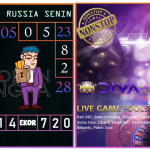 Prediksi togel russia, prediksi togel jitu, prediksi togel akurat