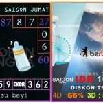 Prediksi togel saigon, prediksi togel jitu, prediksi togel akurat