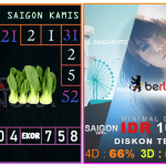 Prediksi togel saigon, prediksi togel jitu, prediksi togel akurat