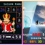 Prediksi togel saigon, prediksi togel jitu, prediksi togel akurat