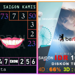 Prediksi togel saigon, prediksi togel jitu, prediksi togel akurat