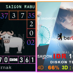 Prediksi togel saigon, prediksi togel jitu, prediksi togel akurat