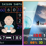 Prediksi togel saigon, prediksi togel jitu, prediksi togel akurat