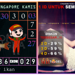 Prediksi togel singapore, prediksi togel jitu, prediksi togel akurat