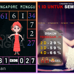 Prediksi togel singapore, prediksi togel jitu, prediksi togel akurat