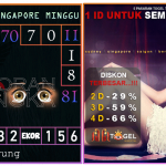 Prediksi togel singapore, prediksi togel jitu, prediksi togel akurat