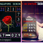 Prediksi togel singapore, prediksi togel jitu, prediksi togel akurat