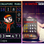 Prediksi togel singapore, prediksi togel jitu, prediksi togel akurat