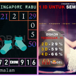 Prediksi togel singapore, prediksi togel jitu, prediksi togel akurat