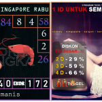 Prediksi togel singapore, prediksi togel jitu, prediksi togel akurat