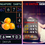 Prediksi togel singapore, prediksi togel jitu, prediksi togel akurat