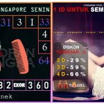 Prediksi togel singapore, prediksi togel jitu, prediksi togel akurat