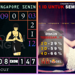 Prediksi togel singapore, prediksi togel jitu, prediksi togel akurat