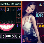 Prediksi togel slovenia, prediksi togel jitu, prediksi togel akurat