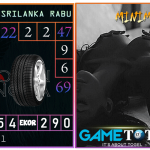 Prediksi togel sri lanka, prediksi togel jitu, prediksi togel akurat