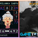 Prediksi togel sri lanka, prediksi togel jitu, prediksi togel akurat