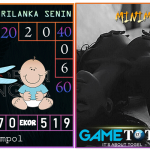 Prediksi togel sri lanka, prediksi togel jitu, prediksi togel akurat