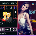 Prediksi togel sydney, prediksi togel jitu, prediksi togel akurat