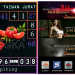 Prediksi togel taiwan, prediksi togel jitu, prediksi togel akurat