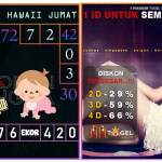 Prediksi togel hawaii, prediksi togel jitu, prediksi togel akurat