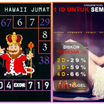 Prediksi togel hawaii, prediksi togel jitu, prediksi togel akurat