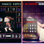 Prediksi togel hawaii, prediksi togel jitu, prediksi togel akurat