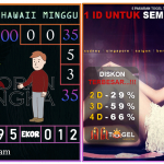 Prediksi togel hawaii, prediksi togel jitu, prediksi togel akurat