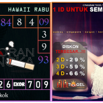 Prediksi togel hawaii, prediksi togel jitu, prediksi togel akurat