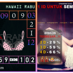 Prediksi togel hawaii, prediksi togel jitu, prediksi togel akurat