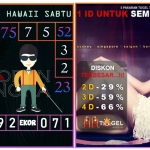 Prediksi togel hawaii, prediksi togel jitu, prediksi togel akurat