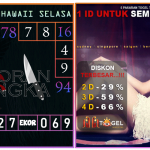 Prediksi togel hawaii, prediksi togel jitu, prediksi togel akurat