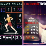 Prediksi togel hawaii, prediksi togel jitu, prediksi togel akurat