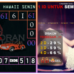 Prediksi togel hawaii, prediksi togel jitu, prediksi togel akurat