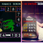 Prediksi togel hawaii, prediksi togel jitu, prediksi togel akurat