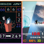 Prediksi togel hokkaido, prediksi togel jitu, prediksi togel akurat