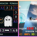 Prediksi togel hokkaido, prediksi togel jitu, prediksi togel akurat