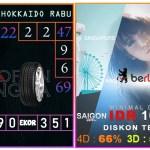 Prediksi togel hokkaido, prediksi togel jitu, prediksi togel akurat