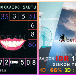 Prediksi togel hokkaido, prediksi togel jitu, prediksi togel akurat