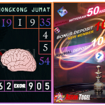 Prediksi togel hongkong, prediksi togel jitu, prediksi togel akurat