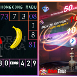 Prediksi togel hongkong, prediksi togel jitu, prediksi togel akurat