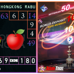 Prediksi togel hongkong, prediksi togel jitu, prediksi togel akurat